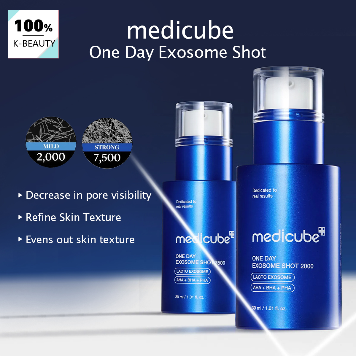 Silk Press Serum - Medicube One Day Exosome Shot,Fast-Absorbing &