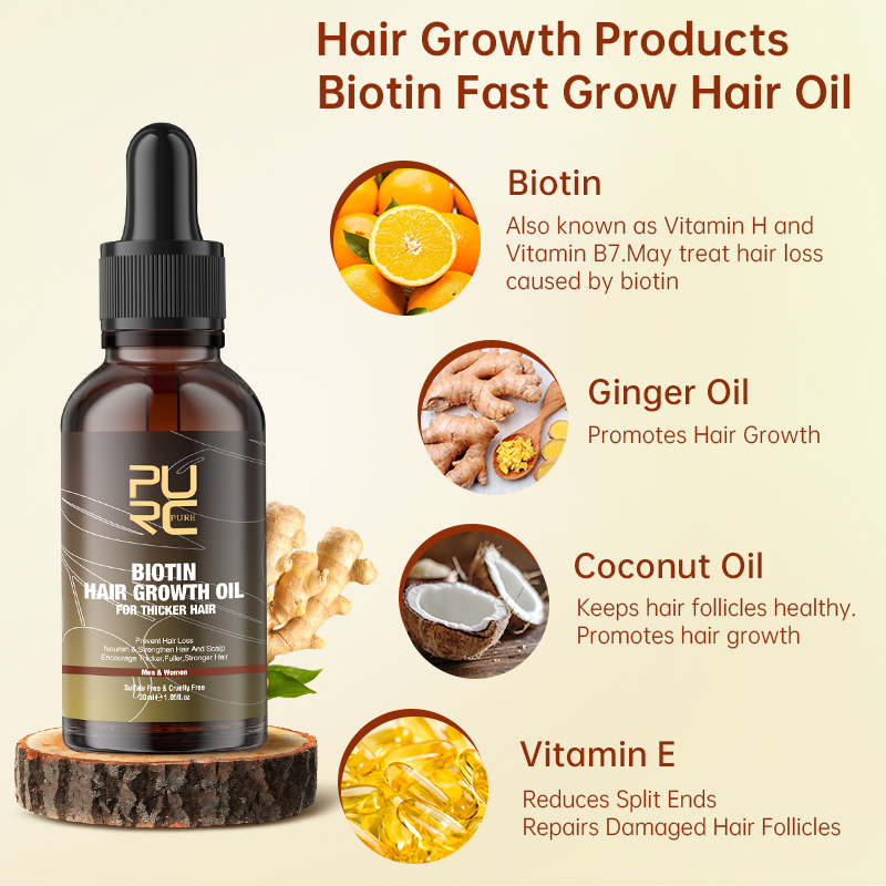 PURC Fast Hair Growth Products - Hair Care Essence Oil のレビューと価格
